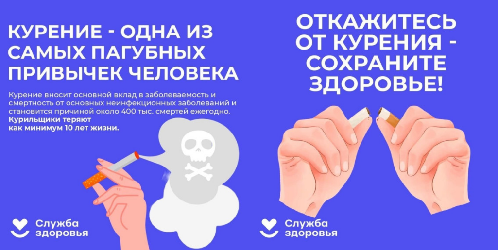 Неделя отказа от табака (в честь Всемирного дня без табака 31 мая).